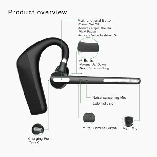 Bluetooth Headset, Wireless V5.4 Bluetooth Earpiece with Dual Noise Cancellation Mic with iPhone and Android, 110H Talktime Hands-Free Headphone for Trucker/Business/Office (Black)