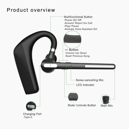 Bluetooth Headset, Wireless V5.4 Bluetooth Earpiece with Dual Noise Cancellation Mic with iPhone and Android, 110H Talktime Hands-Free Headphone for Trucker/Business/Office (Black)