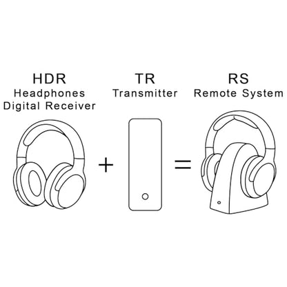 SOULWIT Protein Leather Earpads Replacement for Sennheiser RS165/TR165/RS175/TR175/RS185/TR185/RS195/TR195(RS/TR 165 175 185 195 RF), Ear Pads Cushions for HDR165/175/185/195(HDR 195RF) - Black