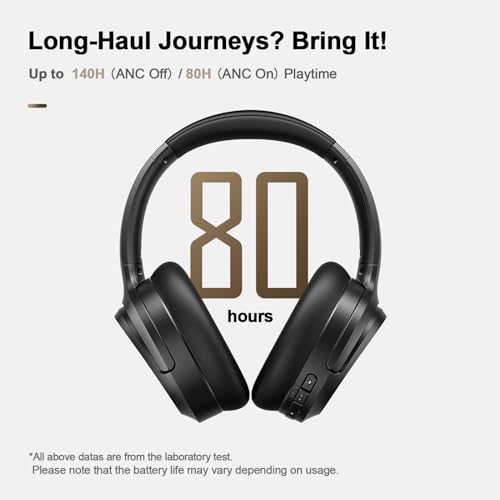 Calmbee Over-Ear Hybrid Active Noise Cancelling Bluetooth 5.3 Headphones | ANC Mode, Transparency Mode, Microphone, Up to 140H Playtime, Bluetooth 5.3, Deep Bass, Clear Calls, Fit for Travel - color: Black