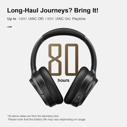Calmbee Over-Ear Hybrid Active Noise Cancelling Bluetooth 5.3 Headphones | ANC Mode, Transparency Mode, Microphone, Up to 140H Playtime, Bluetooth 5.3, Deep Bass, Clear Calls, Fit for Travel - color: Black