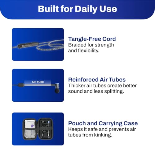 DefenderShield Air Tube Stereo Earbuds USB-C - Universal Acoustic Wired Headphones with Mic & Volume Control - style: USB-C
