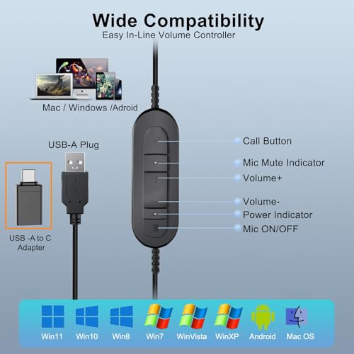 Single Side USB Computer Headset with Noise-Cancelling Mic for PC, Laptop, 1 Ear Office Call Center USB-A Headphone with In-Line Control for Dragon Dictation, Skype, Teams, Zoom Conference Call - color: S-805SUC