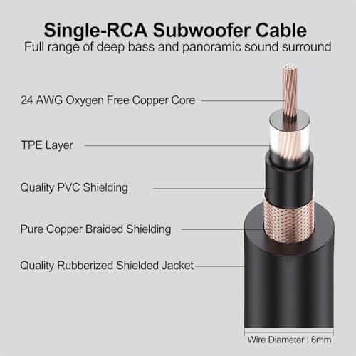 Subwoofer Cable 10 ft, Single RCA Coaxial Cord, Dual Shielded, Gold-Plated | Deep Bass for Subwoofer AV Receiver and more