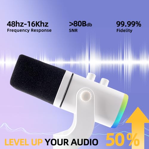 YU8-white Dynamic Microphone - USB/XLR RGB Mic with Echo Adjustment, Mute Key & Monitoring Jack, Desktop Microphone for PC Gaming, Streaming & Chat - color: YU8 desktop