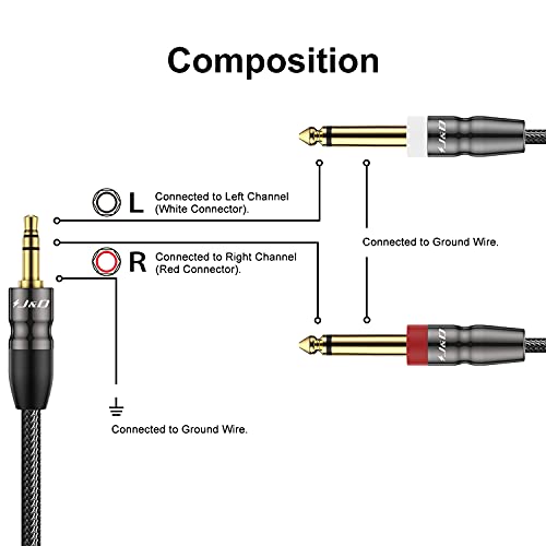 J&D 3.5mm to Dual 1/4 inch Stereo Splitter Y Cable, 3.5mm 1/8 inch TRS Stereo Male to Dual 1/4 inch 6.35mm Mono Male Y-Splitter Cable for Phone/Amplifiers/Mixer Audio Recorder, 1.5 Feet - size: 1.5 Feet