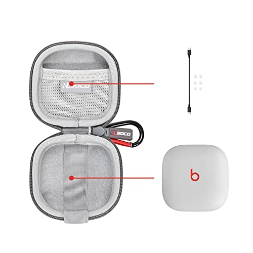 RLSOCO Carrying Case for Beats Fit Pro/Fit Pro x Kim Kardashian True Wireless Noise Cancelling Earbuds - Grey (Case Only) - color: Grey