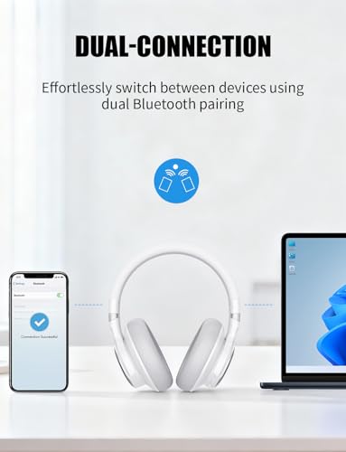 KVIDIO Hybrid Active Noise Cancelling Headphones Over Ear | Bluetooth Wireless ANC 70H Playtime, Transparency Mode, Microphone, Deep Bass, HiFi Stereo Sound for Home, Travel, Office - color: White