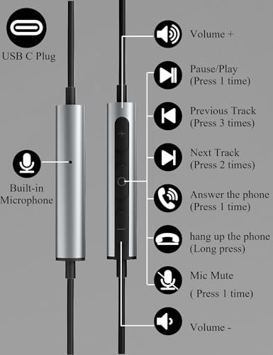 Wired Earbuds USB C with Mic for Samsung iPhone Pixels Mac Tablet PC Ipad - color: Black