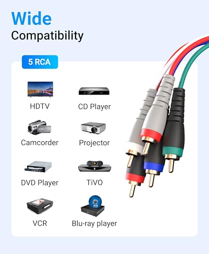 BlueRigger Component Video Cable with Audio (3FT, RCA- 5 Cable, Supports 1080i) - Compatible with DVD Players, VCR, Camcorder, Projector - size: 3FT, style: 5RCA