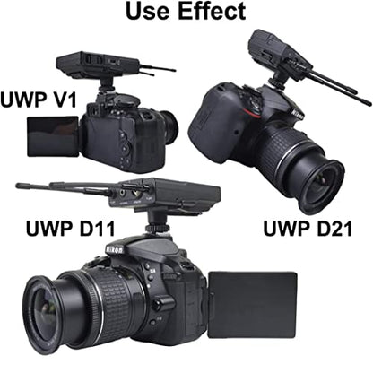 Hot Shoe Adapter and Extra Back Wire Clip, Camera Hot Shoe Mounts with 1/4"-20 Thread for Sony, Saramonic, Boya Wireless Microphone Fixed to DSLR Camera, Video Camera Hot Shoe Mount Adapter