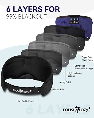 MUSICOZY Sleep Headphones Bluetooth 5.4 Sleep Mask with HD Sound | Breathable Flat Design with Cooling Lining, Washable Headband, 14 Hours Playtime for Travel Meditation Relaxation Gifts - color: Blue