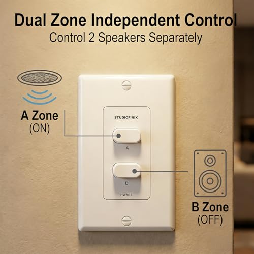 STUDIOFINIX in-Wall 2-Zone A/B Speaker Selector Switch, 120W Peak Power Per Channel Speaker Controller Box, Controls 2 Pairs of Speakers, Fits Standard Single-Gang Wall Box for Home Stereo