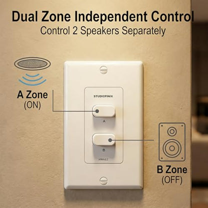 STUDIOFINIX in-Wall 2-Zone A/B Speaker Selector Switch, 120W Peak Power Per Channel Speaker Controller Box, Controls 2 Pairs of Speakers, Fits Standard Single-Gang Wall Box for Home Stereo