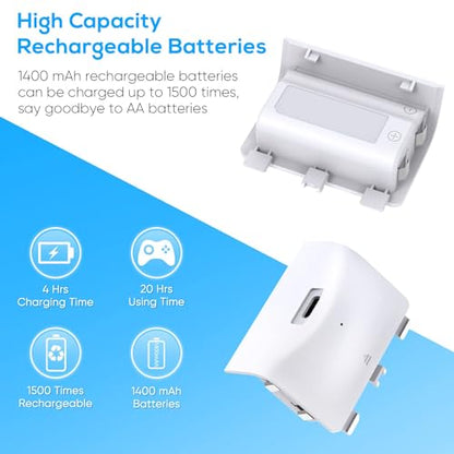 Cooling Fan with Charging Stand for Xbox Series S Console and Controller | Dual Charger Dock Accessories with 2 x 1400mAh Rechargeable Battery and Cover, Headphone Mount for Xbox Series S, White - color: White