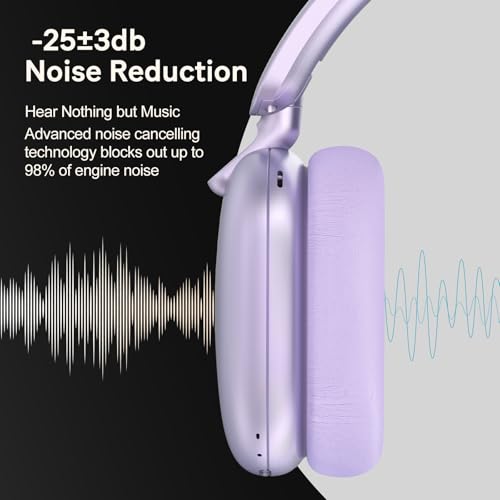 C6 Active Noise Cancelling Headphones, Wireless Over Ear Bluetooth Headphones, 60H Playtime, Lightweight Folding Deep Bass Comfort Fit Ear Cups Headset with Mic for iPad/Travel/PC/Home Purple - color: Purple