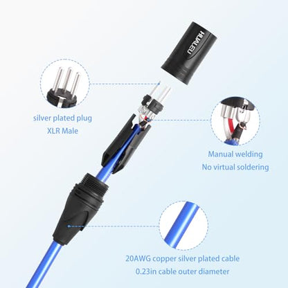 3.3FT Right Angle 1/4 TRS to XLR 3Pin Male Audio Cable,6N OFC+Silver Plated HI-END Audio Cable,Right Angle 6.35mm TS to XLR Male for Micphone Mixer Active speakers-2Pack - size: 3Feet（2Pack）, style: 90° TRS To XLR M