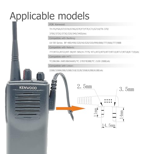 SHON Walkie Talkie Earpiece with Mic, 2PIN Ear-Hook Sponge Ear Cushions Two-Way Radios Compatible with Kenwood Baofeng and Retevis Radios,Ldeal for Police Law Enforcement Restaurant (1set Black) - size: new/1set