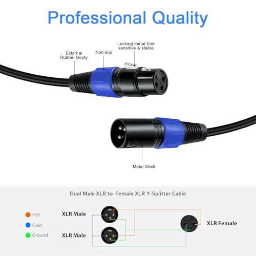 1 Pack XLR Splitter Cable 1.6 FT, 1 Female to 2 Male Patch Y Cable, Balanced Microphone Splitter Cord Audio Adaptor, Used for Microphone, Effector, Mixer, Equelizer, DMX LED, Amplifier, Guitar - size: 1.6 Foot, 1 Pack, style: 1 Female to 2 Male