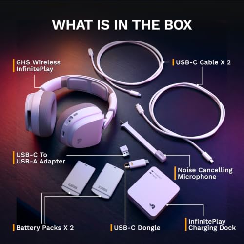 GLORIOUS GHS Wireless InfinitePlay - Gaming Headset - PC, PS5, PS4 - White - color: White, size: One Size - GHS Wireless
