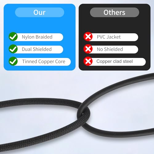 10FT RCA Cables, 2RCA to 2RCA Audio Cable with Gold-Plated Connectors, Dual Shielded– Against Noise (Hum), Nylon Braided Jacket for Home Theater, Stereo Systems, TVs, Musical Instruments 2-Pack