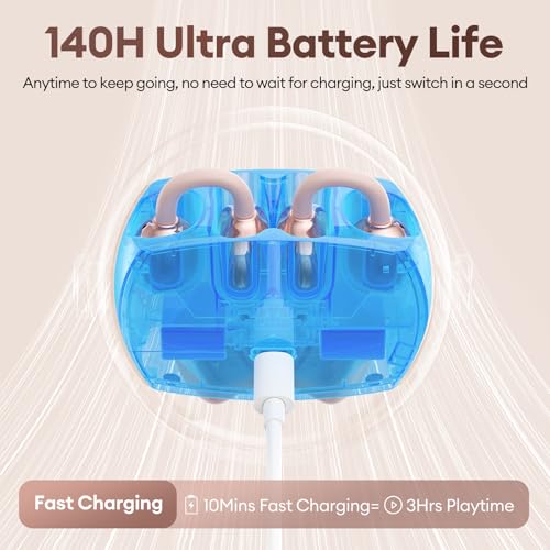 PAXA 2 in 1 Clip-on Earbuds Open Ear Headphones Bluetooth 6.0 Wireless Earbuds with in-Ear Earbuds, Ultra-long 140H Play, Auto L-R Recognition Touch Control for Work Fitness Daily Use Ctbuds Rose Gold - color: B-Rose Gold