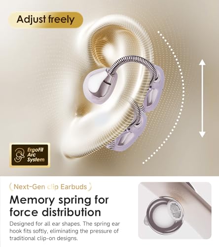 King Lucky Open-Ear Clip-On Earbuds for Running, Bluetooth 6.0 Wireless Headphones with Memory Spring, Secure Fit for Small Ears & Glasses Wearers, 45H Playtime, ENC Mic, IPX5 Waterproof (White) - color: White