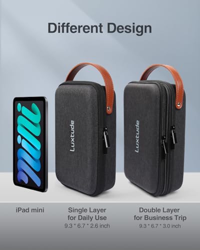 Electronics Organizer Travel Case, Portable Tech Bag for Working/Travelling, Sturdy Hard Shell Zipper Cases for Charger/Mouse/Hard Drive, Case Only