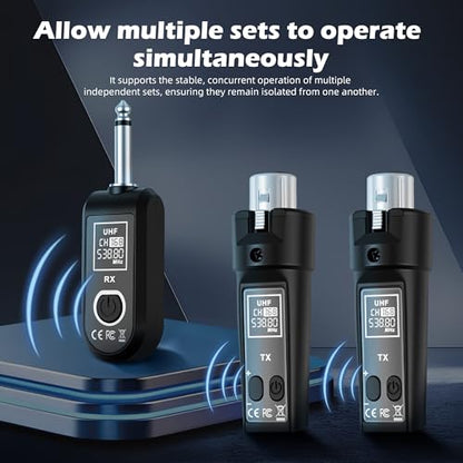 Ease of Use 2.4GHz Professional Wireless XLR Microphone System - 1 Receiver & 2 Transmitters, for Dynamic Mic, Audio Mixer, Electric Guitar & Bass