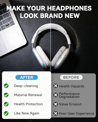 for Apple AirPods Max Headband Cleaner Kit - Restore Headband & Earcups with Deep Clean Foam, Soft Brush for Mesh Fabric, Removes Stains & Odors (4.1 Oz)