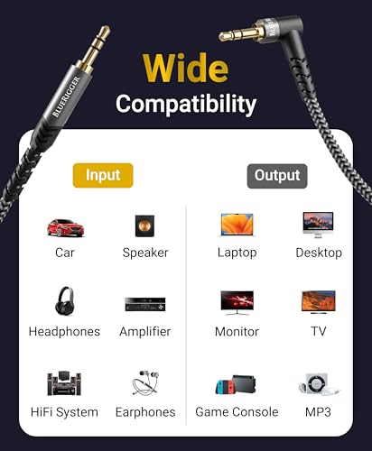 BlueRigger 3.5mm 90 Degree Stereo Audio Cable (10FT, L-Shaped Right Angle Jack, Auxiliary Cable, Male to Male, Hi-Fi Sound) – Aux Cord for Headphones, Car Stereo, Speaker, Phone, Tablet, Laptop - size: 10FT, style: 90D - 3.5MM to 3.5MM