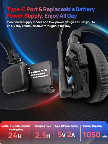 SYNCO XTalk X5 Wireless Headset with Microphone Intercom System 2.4GHz Full Duplex Communication Headset 400M with Noise Cancellation for Movie Shoot Live Show Stage Performance