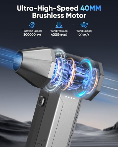 Compressed Air Duster, 300000 RPM & 400 G Wind Pressure | 10000 mAh Battery with Fast Charging, 4-Gear Electric Air Duster Rechargeable, Electric Duster Mini Blower with LED