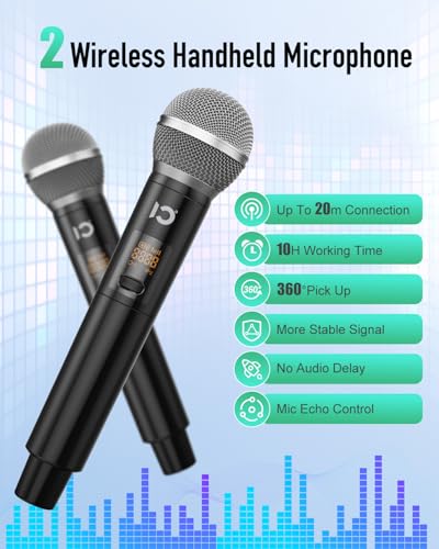 SHIDU 100W Powerful Voice Amplifier with 2 Wireless Microphones