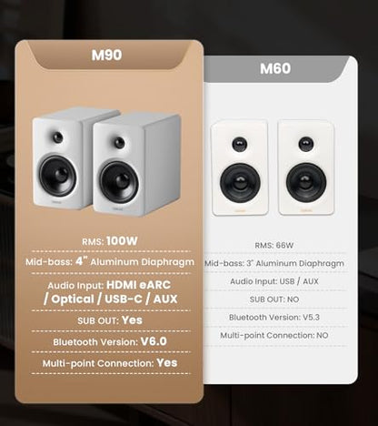 Edifier M90 Computer Speakers, 100W RMS Desktop Speakers, White | Hi-Res Audio with LDAC, Bluetooth 6.0 Compact Speaker, HDMI eARC/Optical/USB-C/AUX Inputs, SUB Out, Remote Control for TV/PC - color: White