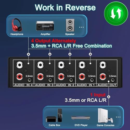 4-Way Stereo Audio Switcher Selector 3.5mm Aux + RCA L/R Audio Switch Box Bidirectional
