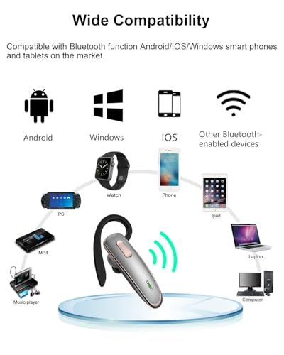Bluetooth Earpiece V5.1, Wireless Hands-Free Headset with Noise Cancellation, Built-in Microphone for iPhone Android Business Calls - Grey - color: Grey, style: Single Bluetooth headset