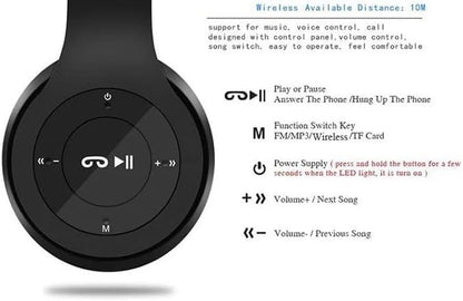 On-Ear Headphones with Microphone - Foldable Super Stereo Bass, Hybrid Active Noise Cancelling Headphones with Transparent Modes,65H Playtime Wireless Bluetooth with Mic, Deep Bass