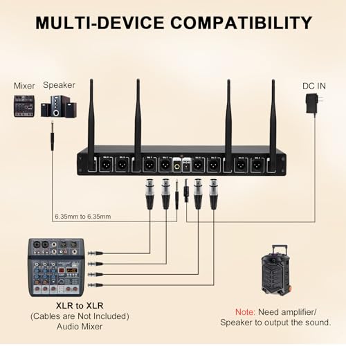 MELONARE 8-Channel Wireless Microphone System UHF 500MHz MWM-81F