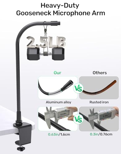 19 Inch Gooseneck Microphone Holder for Podium, 【Heavy-Duty】 2.5 lb Max | Thickened Aluminum Flexible Gooseneck, 2 Mic Holders, 1/4" and 3/8" Adapters, Desk Clamp, Ideal for Gaming, Podcast - size: Heavy-Duty Clamp