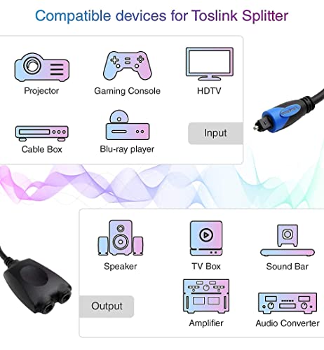 BlueRigger Toslink Cable (6FT) with 1x2 Toslink Splitter - 1 Male Input 2 Female Output - with 24K Gold Plated Connectors (for Home Theatre, Xbox, PlayStation etc.)