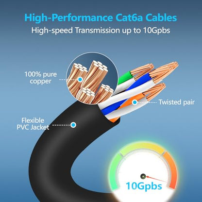 CableGeeker Cat 6A Slim Ethernet Patch Cables, 0.5 ft, 24-Pack, Black | 28AWG Pure Copper, 10Gbps/550MHz, Snagless Gold-Plated RJ45, Ultra-Thin Flexible Design for Switches, Patch Panels, and Racks - color: Black-Slim, size: 0.5ft, style: 24 Pack
