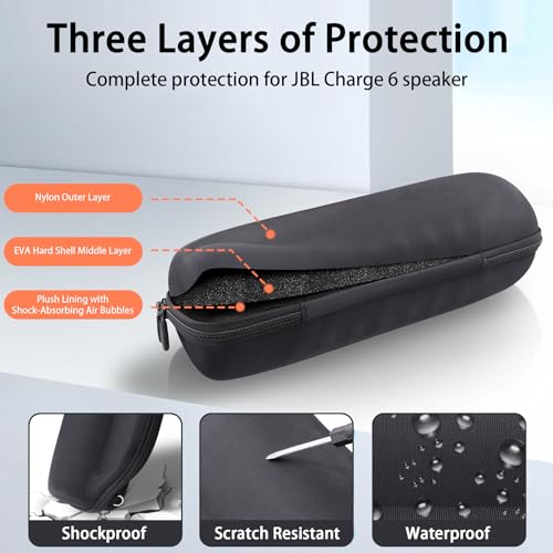 co2CREA Case for JBL Charge 6 Portable Bluetooth Speaker, Black | High-Density Foam Padding, Reinforced Handle, Detachable Shoulder Strap, Compact Lightweight Design, Dust Protection - color: Black Case
