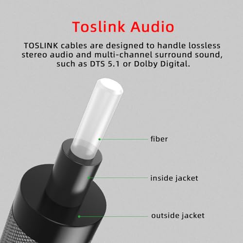 Type-C to SPDIF Toslink Optical Audio Cable Opt Male USB-C to Digital Optical Fiber Optic Sound Interface Male Adapter Wire for Desktop Laptop (180cm) - style: Type-C to Toslink Male