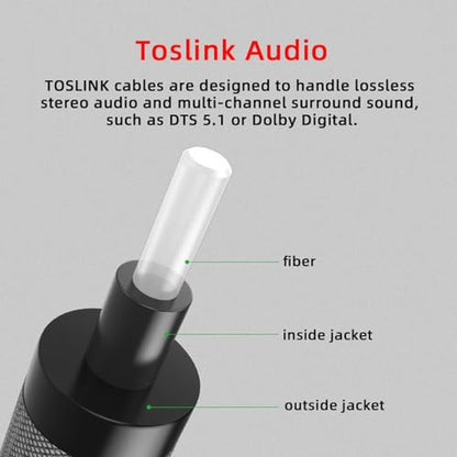 Type-C to SPDIF Toslink Optical Audio Cable Opt Male USB-C to Digital Optical Fiber Optic Sound Interface Male Adapter Wire for Desktop Laptop (180cm) - style: Type-C to Toslink Male