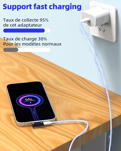USB C 스플리터 어댑터 헤드폰 아이폰 17 16 15 프로 맥스(2팩) 충전기 타입 C to Aux 케이블 잭 오디오 데이터 전송 더블 폰 고속 충전 아이패드 DAC 포트 이어폰 수 컨버터 안드로이드용