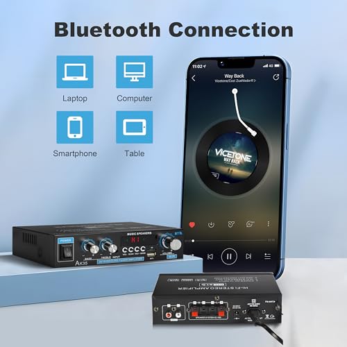 Stereo Amplifier AK35 Bluetooth 5.0 Receiver Home Audio 100Wx2 Dual Channel Speaker Amplifier with FM Radio, USB, SD Card Input for Home Theater Audio Stereo System with Remote Control