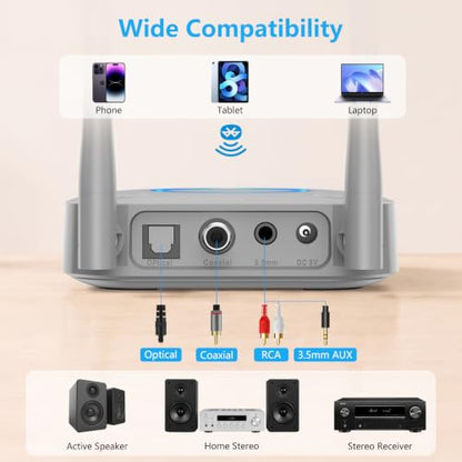 1Mii B06Pro Bluetooth 5.3 Receiver for Home Stereo, Hi-Fi Audio Adapter | Long Range, aptX HD Low Latency, AUX RCA Optical Coaxial, Wireless Music Streaming from Your Phone to Old Stereo Systems - color: B06Pro Grey