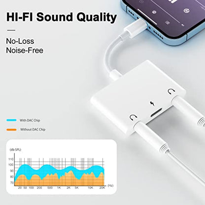 Unitrox 3 in 1 Dual 3.5mm Headphone Jack Adapter - Earphone Jack Audio and Charging Adapter - Headphone Splitter for iPhone 14/13/ 12/11/ X/ 8 - White