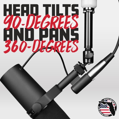 Gator Frameworks Ball-and-Socket Head Microphone Adapter with Angle Adjustment, (GFW-MIC-BALLHEAD-MT)